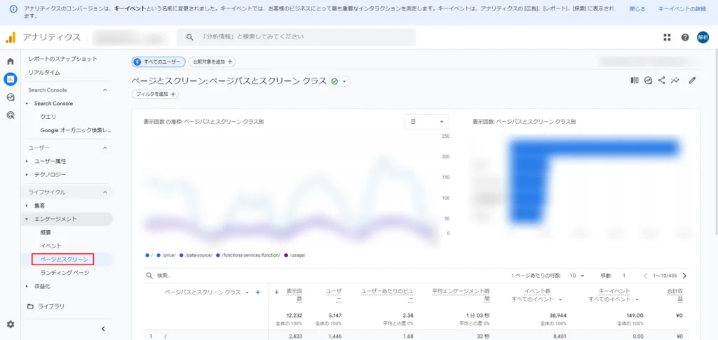 ページとスクリーンパス