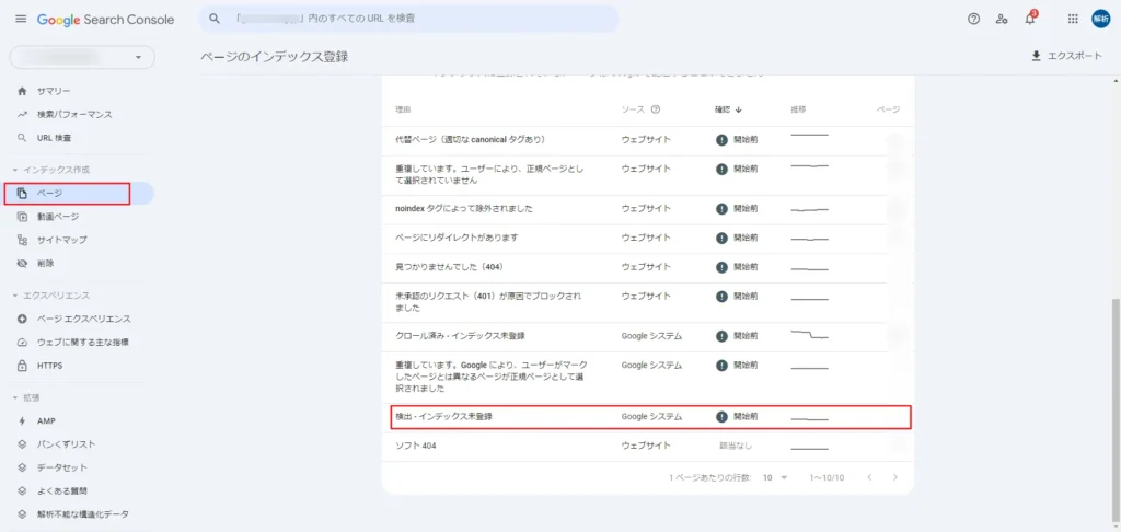 サーチコンソール調べ方