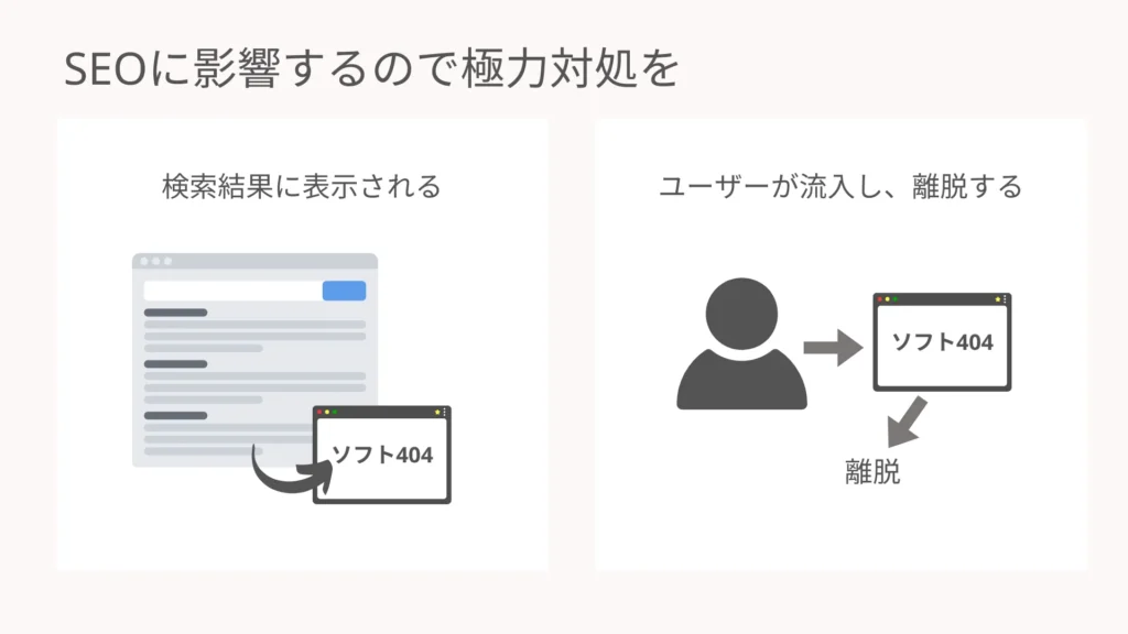 SEOに影響するので極力対処を